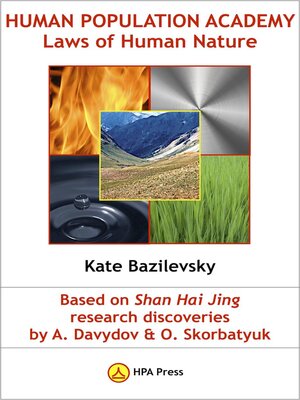 cover image of Human Population Academy